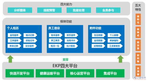 工作日程管理軟件_辦公日程管理系統(tǒng)_oa系統(tǒng)_建米軟件