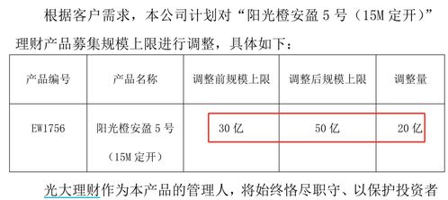 突然爆了 大舉提高規模上限