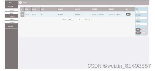 基于ssm技術的oa辦公管理系統的設計與實現 畢業設計 附源碼100934