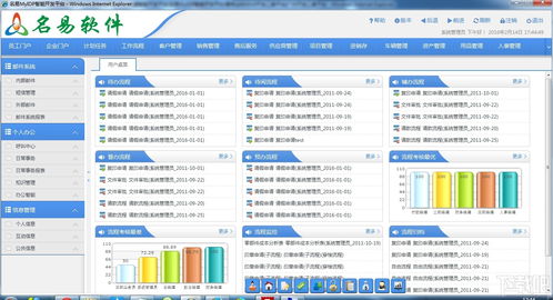 名易crm客戶關(guān)系管理系統(tǒng)軟件 v1.5.0.0