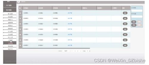 附源碼 ssm mysql 基于ssm技術(shù)的oa辦公管理系統(tǒng)的設(shè)計與實現(xiàn) 計算機畢設(shè)100934