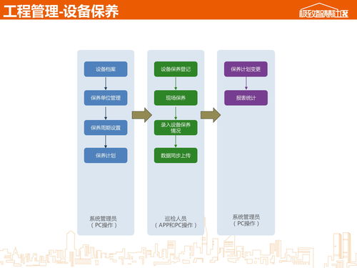 極致移動(dòng)應(yīng)用產(chǎn)品介紹 極致辦公app
